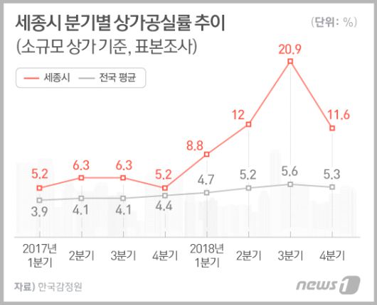 뉴스1