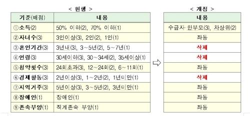 세계일보