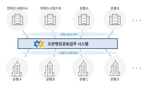 세계일보