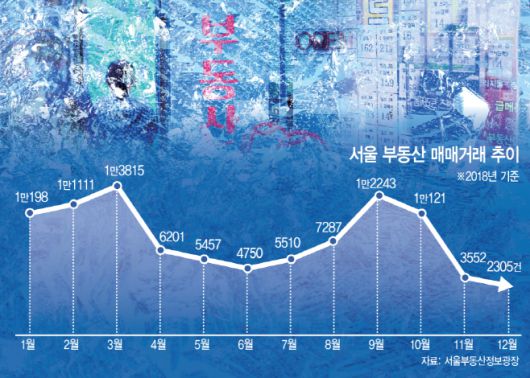 아시아투데이