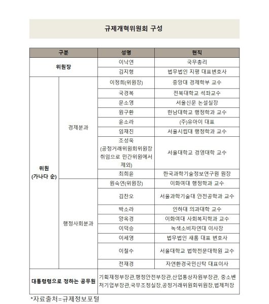 클릭하시면 큰 이미지를 볼 수 있습니다. 이투데이