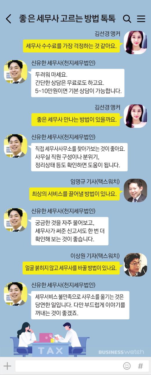 비즈니스워치