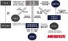 단추스테이 이미지