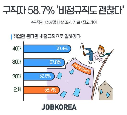 클릭하시면 큰 이미지를 볼 수 있습니다. 뉴시스