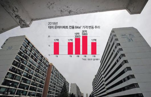 아주경제