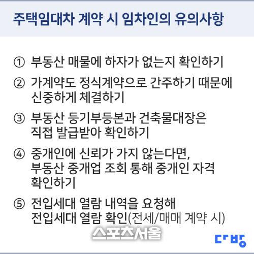 스포츠서울