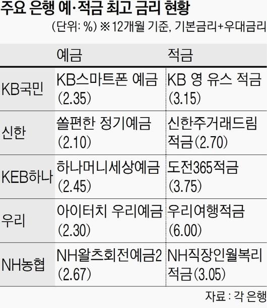 경향신문