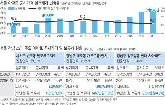 경향신문