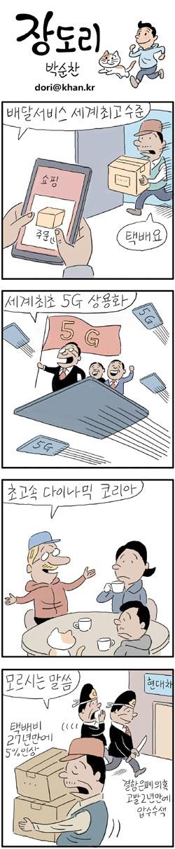 경향신문