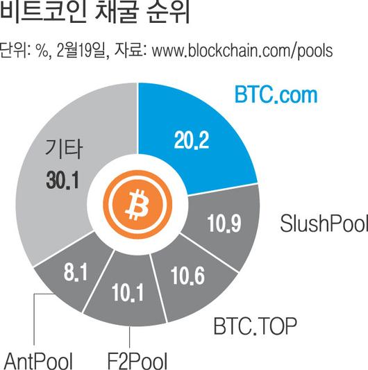 경향신문