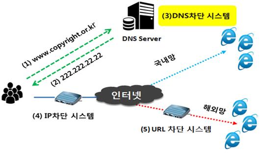 경향신문