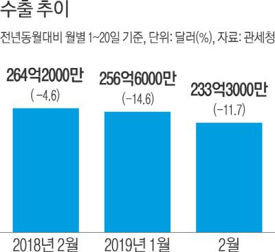 경향신문