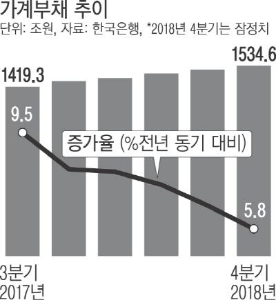 경향신문