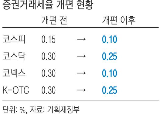 경향신문