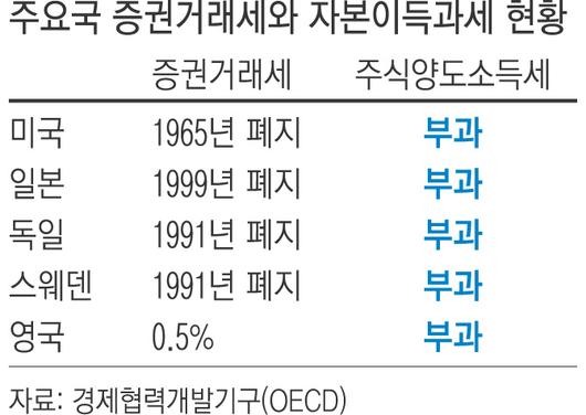 경향신문