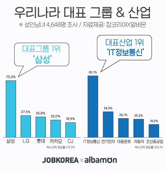 경향신문