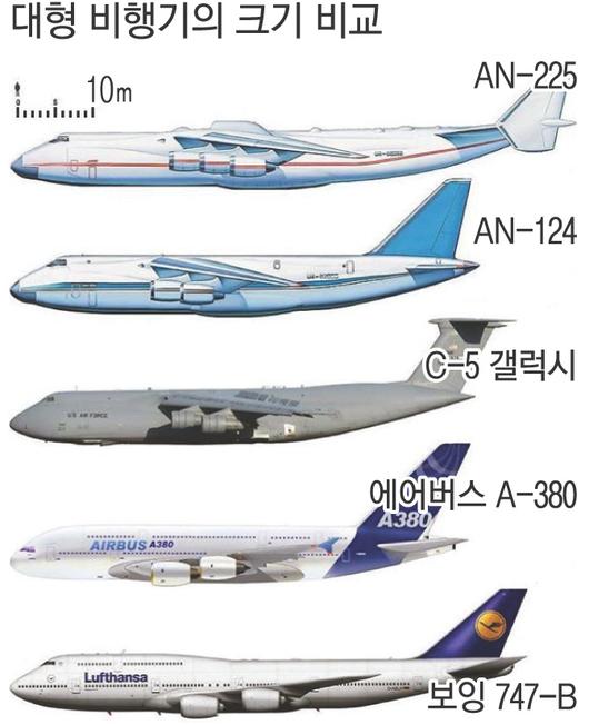 경향신문