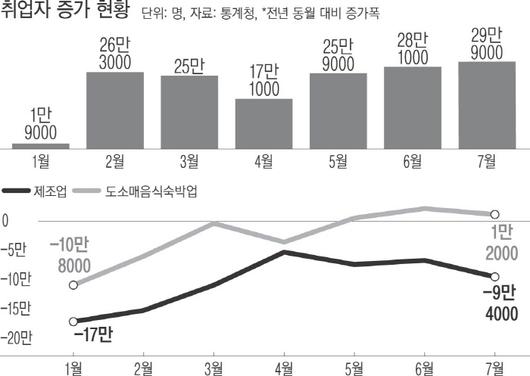 경향신문