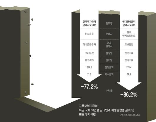 경향신문