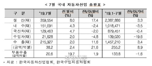 경향신문