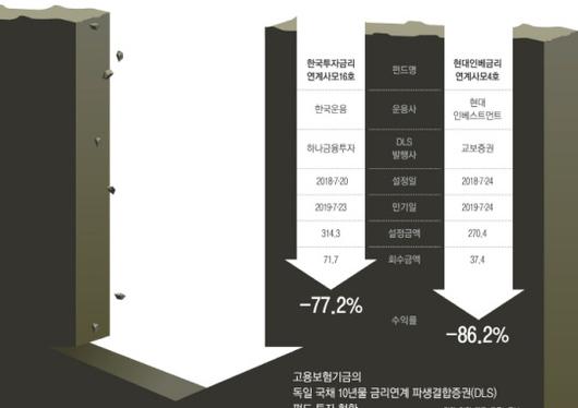 경향신문