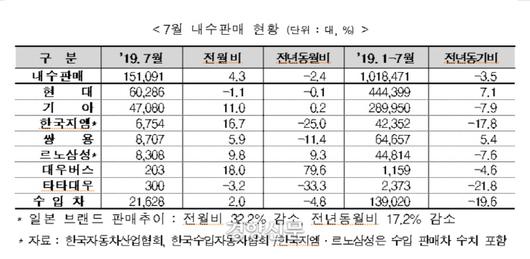 경향신문