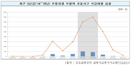 경향신문