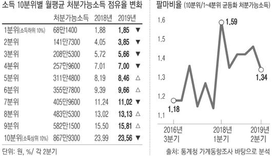 경향신문