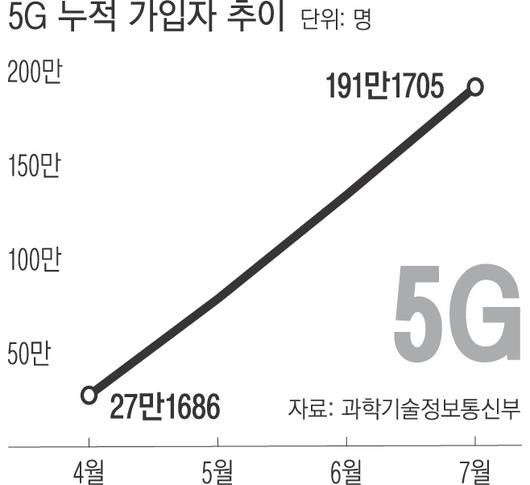 경향신문