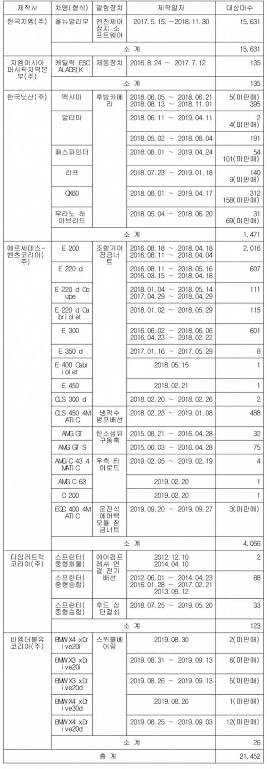 경향신문