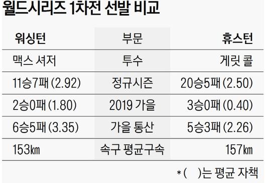 경향신문