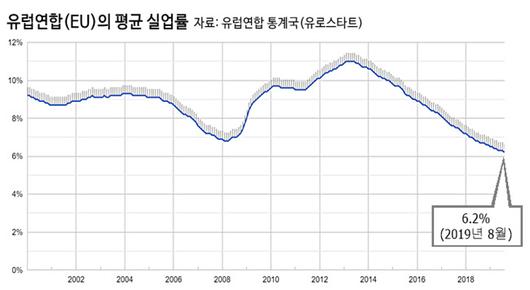 경향신문