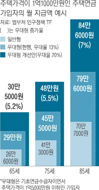 경향신문