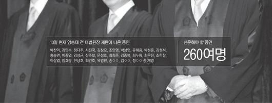 경향신문