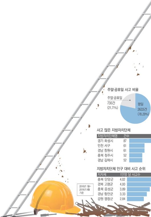 경향신문