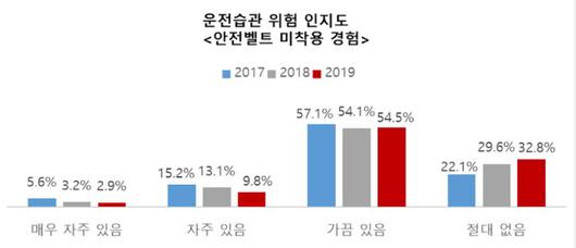 경향신문