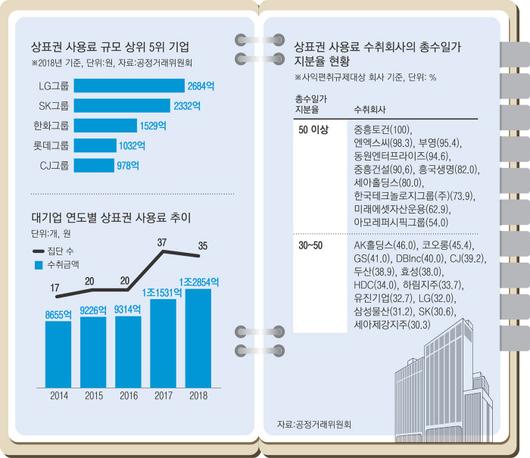 경향신문