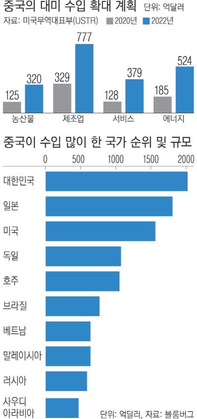 경향신문