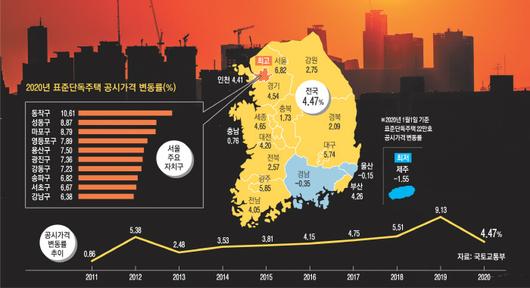 경향신문