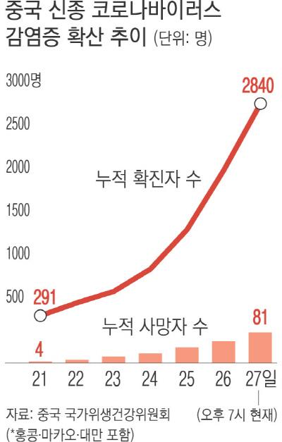 경향신문