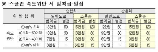 경향신문