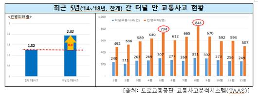 경향신문