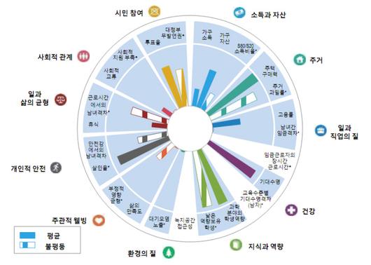 경향신문