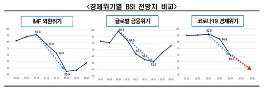 경향신문