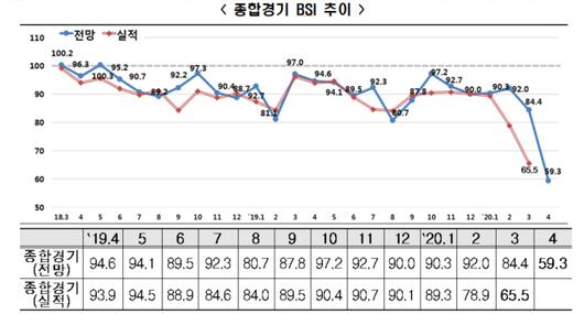 경향신문