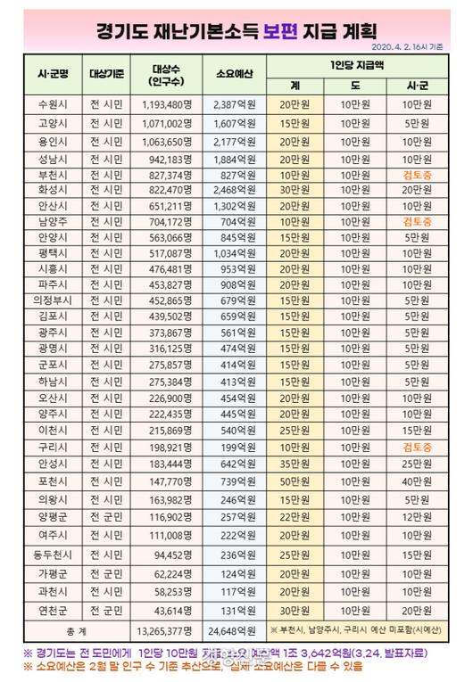 경향신문