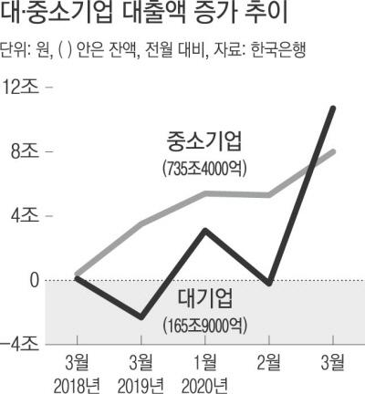 경향신문