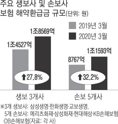 경향신문