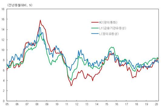 경향신문