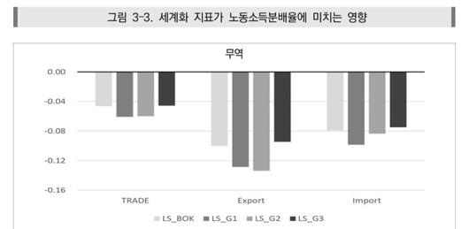 경향신문